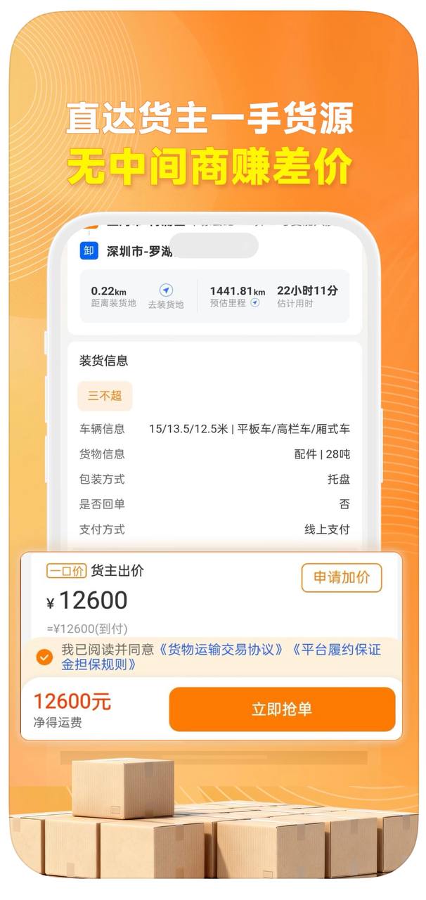 列表